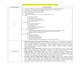 Advanced Diploma in Information Technology Application [ADITA] 18 Months Course - Regular